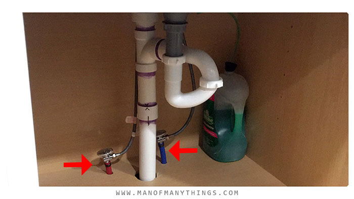 The Water Supply System